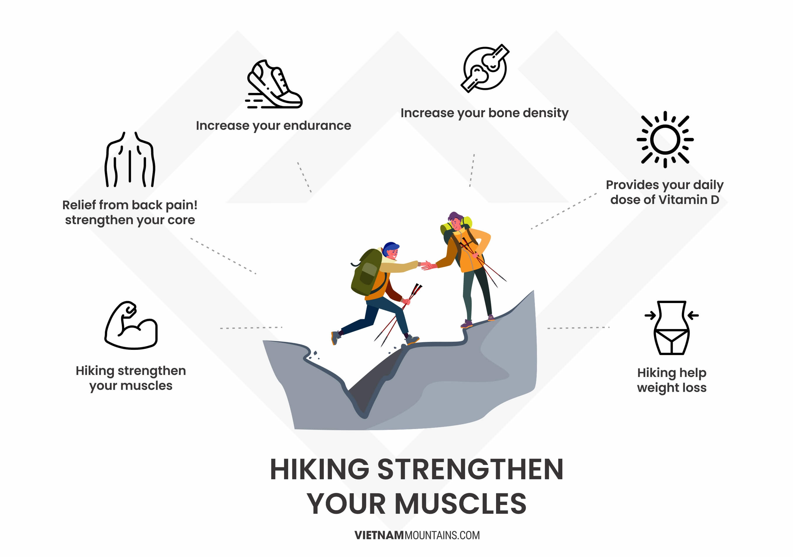 Benefits of Hiking - Cardiovascular health